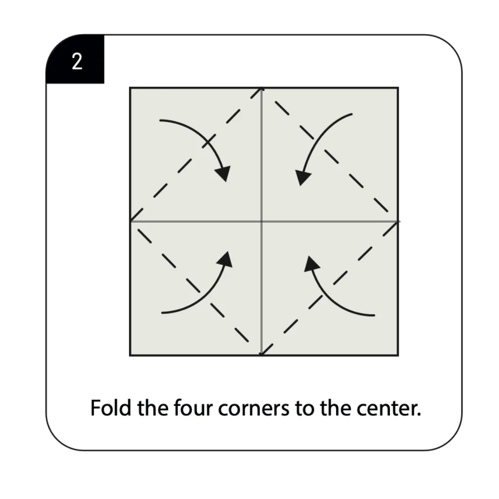Origami Camera