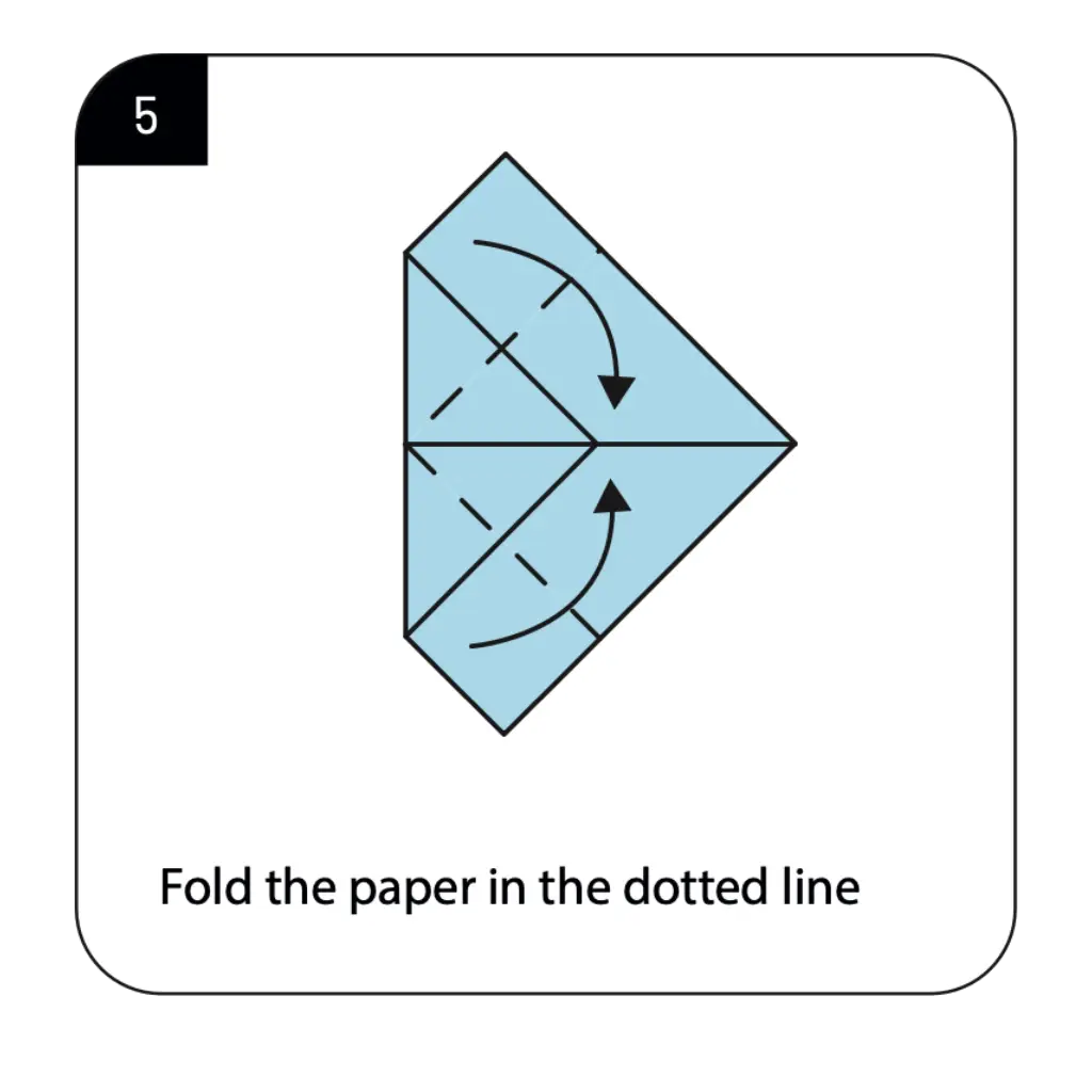 Origami Camera