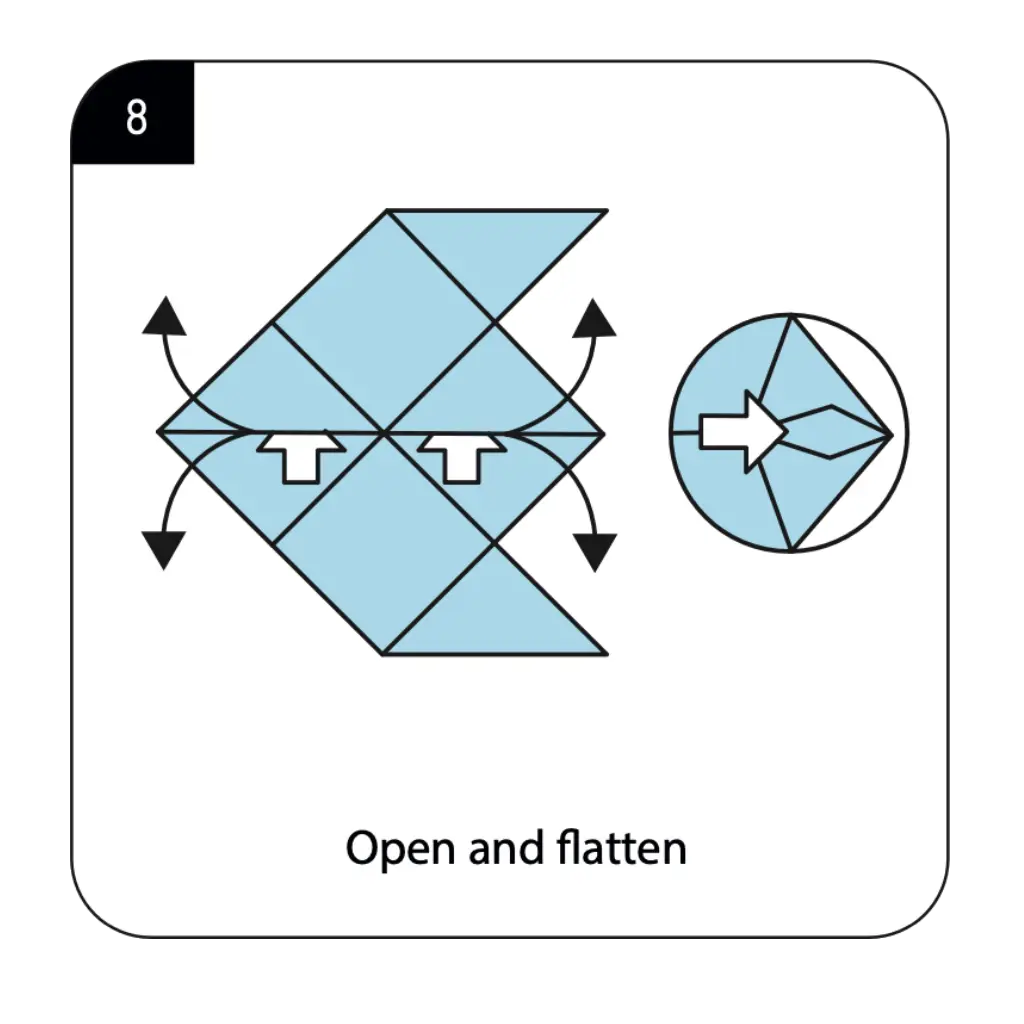 Origami Camera